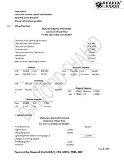 Page 6 of 39 
Prepared by: Dawood Shahid CA(f), CPA, MPhil, MBA, OCE 
Data traders 
Discussion of share capital and dividen