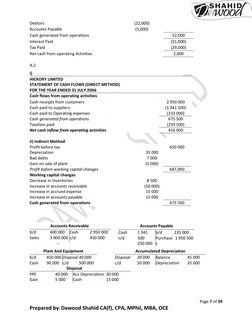 Page 7 of 39 
Prepared by: Dawood Shahid CA(f), CPA, MPhil, MBA, OCE 
Debtors 
(22,000) 
 
Accounts Payable 
(5,000) 
 
Cas