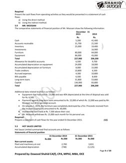 Page 9 of 39 
Prepared by: Dawood Shahid CA(f), CPA, MPhil, MBA, OCE 
Required 
Present the cash flows from operating activ