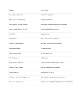 Essential Dari Phrases for Communication | PDF