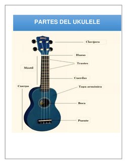  
 
 
 
 
 
 
 
PARTES DEL UKULELE 
