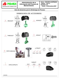 Simbología de Accesorios de Tuberías | PDF
