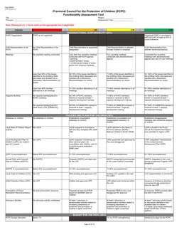 BCPC Functionality Assessment Tool | PDF | Children's Rights