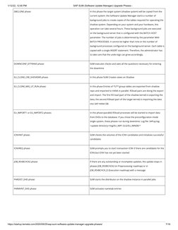SAP SUM Upgrade Phases Explained | PDF | Databases | Computer Science