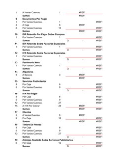 1
A Varias Cuentas
1
#REF!
Sumas
#REF!
9
Documentos Por Pagar
1
Por Varias Cuentas
1
#REF!
4
A Caja
8
#REF!
8
Por Varias Cuen