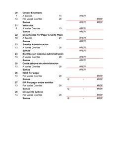 20
Deudor Empleado
7
A Bancos
14
#REF!
13
Por Varias Cuentas
28
#REF!
Sumas
#REF!
#REF!
21
Vehiculos
8
A Varias Cuentas
15
#R