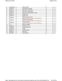3
:9098786260
Cavilha 5ODx6 
1
4
02/801838
Engrenagem crankshaft 
1
5
02/801732
Kit-rolam principais BLUE 
5
5
02/801733
Kit-