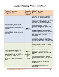 © Procyon Financial Planners Pvt Ltd 
Page 1 
 
Financial Planning Process Flow Chart 
 
Planner’s Actions/ 
Responsibilities