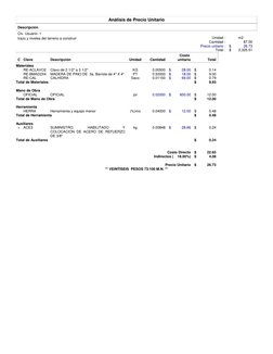 Análisis de Precio Unitario
Descripción
Clv. Usuario: 1
Unidad :
m2
Cantidad :
87.00
Precio unitario :
$
26.73
Total :
$
2,32