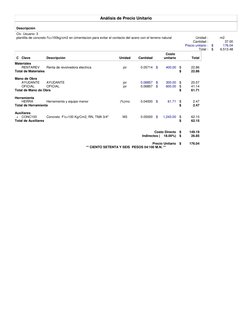 Análisis de Precio Unitario
Descripción
Clv. Usuario: 3
Unidad :
m2
Cantidad :
37.00
Precio unitario :
$
176.04
Total :
$
6,5