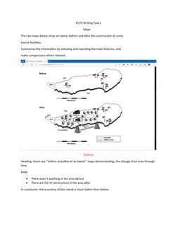 IELTS Writing Task 1
Maps
The two maps below show an island, before and after the construction of some
tourist facilities.
Su