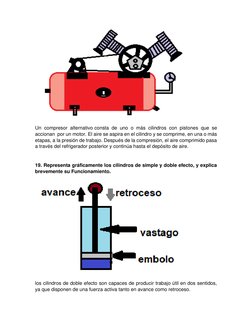Un compresor alternativo consta de uno o más cilindros con pistones que se 
accionan  por un motor. El aire se aspira en el