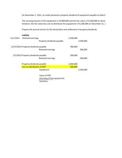 On November 1, 2021, an entity declared a property dividend of equipment payable on March 1, 2022. 
The carrying amount of th