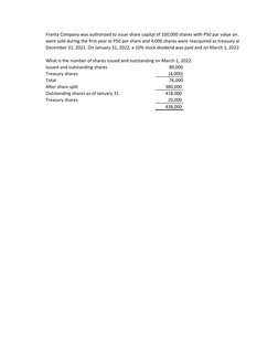 Franta Company was authorized to issue share capital of 100,000 shares with P50 par value on January 1, 2021. Eig
were sold d