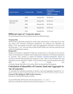 Type of Concrete
Concrete Grade
Mix Ratio
Characteristic
Compressive strength of
Concrete
@28Days in N/mm2
M50
Design Mix
50