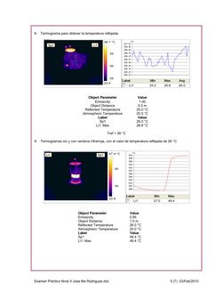 Examen Práctico Nivel II Jose Ma Rodriguez.doc 
5 (7)  03/Feb/2010 
 
 
 
 
 
8. Termograma para obtener la temperatura refle