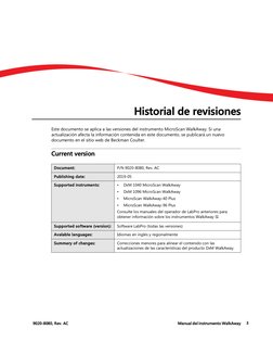 3
9020-8080, Rev. AC
Manual del instrumento WalkAway 
Historial de revisiones
Este documento se aplica a las versiones del in