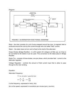 Diagram:
Rotor - the rotor consists of a coil of wire wrapped around the core. A magnetic field is
produced around the core b