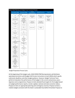 Hyperion Planning User Guide | PDF | Microsoft Excel | Microsoft Office