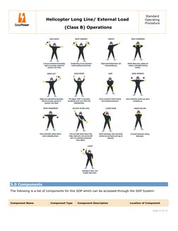 Helicopter Long Line/ External Load 
 (Class B) Operations 
Standard 
Operating 
Procedure 
 
 
 
 
Page 8 of 10