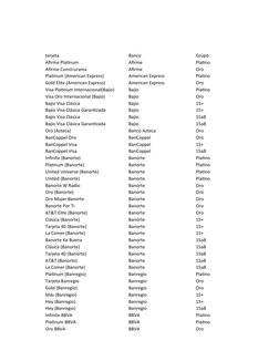 terjeta
Banco
Grupo
Afirme Platinum
Afirme
Platino
Afirme Construrama
Afirme
Oro
Platinum (American Express)
American Express