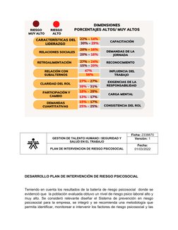 GESTION DE TALENTO HUMANO / SEGURIDAD Y
SALUD EN EL TRABAJO
Ficha: 2338870
Versión: 1
PLAN DE INTERVENCION DE RIESGO PSICOSOC