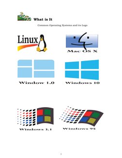 7 
 
  What is It 
 
Common Operating Systems and its Logo 
 
 
 
 
 
 
 
 
 
 
 
 
 
 
 
 
 
 
 
  
