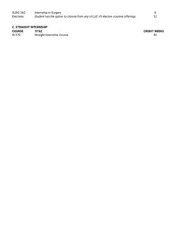 Intarmed Program UP Manila Medicine Curriculum Overview | PDF | Medicine | Human Body