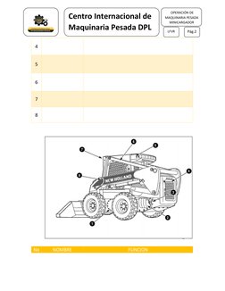 LFVR 
 
 
Pág.2 
 
 
Centro Internacional de 
Maquinaria Pesada DPL  
 OPERACIÓN DE 
MAQUINARIA PESADA 
MINICARGADO