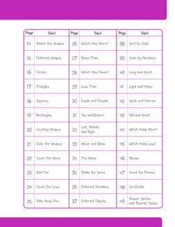 Count One More
Add One
Count One Less
The Same
Different Numbers
Make the Same
22
23
24
14
15
16
17
18
19
20
21
25
Match the