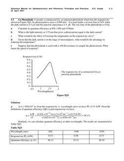 Solutions for Optoelectronics & Photonics | PDF | Radiation | Band Gap