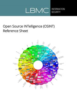  
 
 
 
 
 
 
Open Source INTelligence (OSINT) 
Reference Sheet  
 
