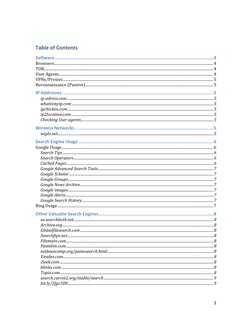 1 
 
 
Table of Contents 
Software ..........................................................................................