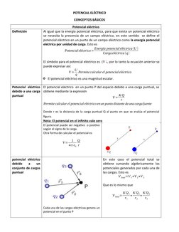 POTENCIAL ELÉCTRICO
CONCEPTOS BÁSICOS
Potencial eléctrico
Definición 
Al igual que la energía potencial eléctrica, para que e
