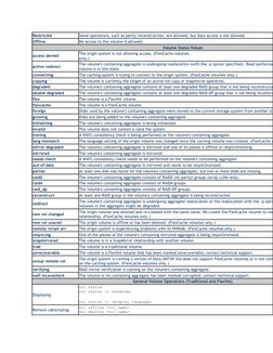 NetApp Command Line Cheatsheet | PDF | Computer Data | Booting