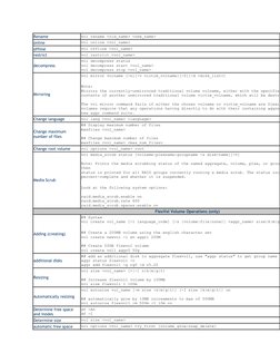 NetApp Command Line Cheatsheet | PDF | Computer Data | Booting
