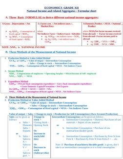 National Income Formulas Flowchart National Income Formulas for Class 12 | PDF | Consumption Of Fixed ...