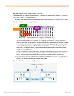 Cisco ACI Multipod | PDF | Computer Network | Network Topology