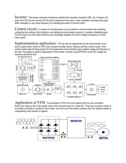 Vfd Component Explained VFD Working Principle Explained | PDF | Power Inverter | Rectifier
