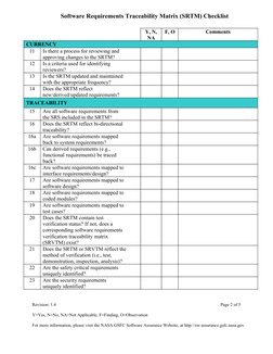 Software Requirements Traceability Matrix (SRTM) Checklist
Y, N, 
NA
F, O
Comments
CURRENCY
11
Is there a process for reviewi