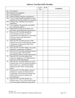 Software Test Plan (STP) Checklist
Y, N, 
NA
F, O
Comments
10c
Test classes?
10d
General test conditions?
10e
Test progressio