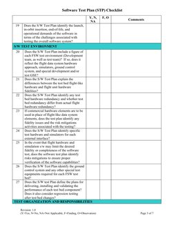 Software Test Plan (STP) Checklist
Y, N, 
NA
F, O
Comments
19
Does the S/W Test Plan identify the launch, 
in-orbit insertion