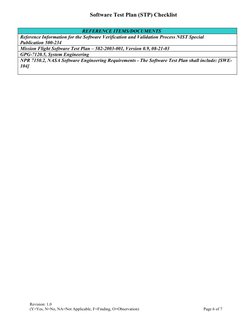 Software Test Plan (STP) Checklist
REFERENCE ITEMS/DOCUMENTS
Reference Information for the Software Verification and Validati