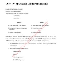 UNIT – IV: ADVANCED MICROPROCESSORS 
 
SALIENT FEATURES OF 80386: 
80386 is a 32bit microprocessor 
Two versions of 80386 are