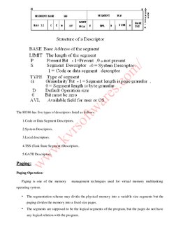 The 80386 has five types of descriptors listed as follows: 
1.Code or Data Segment Descriptors. 
2.System Descriptors. 
3.L