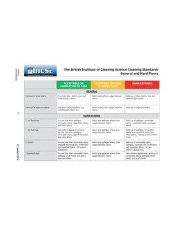 Bicsc Cleaning Standards Specifications Table: L A R E N E G | PDF ...