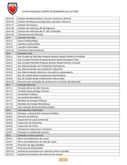 CLAVES RADIALES CUERPO DE BOMBEROS DE LAUTARO                
5
10-4-15
Colisión de Motocicletas, Tracción Humana o Animal
10