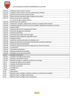 CLAVES RADIALES CUERPO DE BOMBEROS DE LAUTARO                
5
10-9-13
Trabajo en altura menor a 10 mts.
10-9-14
Trabajo en
