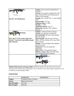 AK-107, AK-108 (Russia)
 
Caliber, mm: 5,45x39 (5,56NATO for 
AK108)
Action: Gas operated, rotating bolt with 2 
lugs, balanc