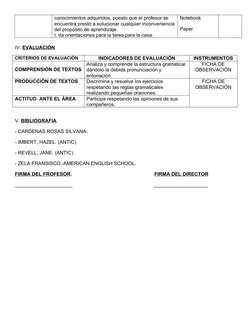 conocimientos adquiridos, puesto que el profesor se 
encuentra presto a solucionar cualquier inconveniencia
del propósito de